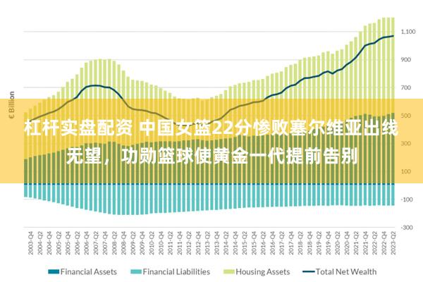 杠杆实盘配资 中国女篮22分惨败塞尔维亚出线无望，功勋篮球使黄金一代提前告别