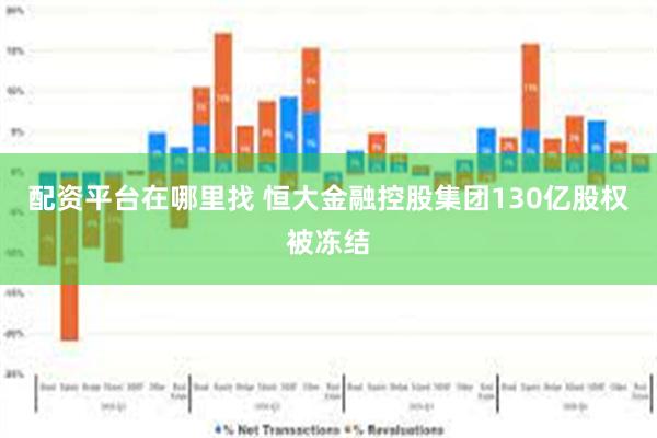 配资平台在哪里找 恒大金融控股集团130亿股权被冻结