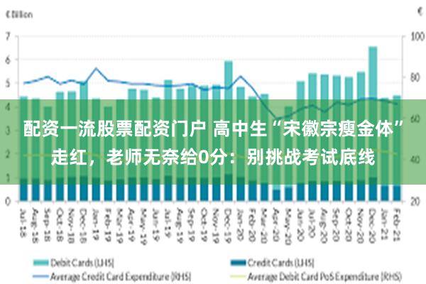 配资一流股票配资门户 高中生“宋徽宗瘦金体”走红，老师无奈给0分：别挑战考试底线