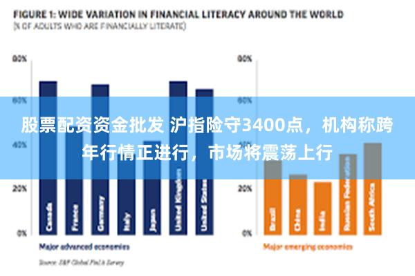 股票配资资金批发 沪指险守3400点，机构称跨年行情正进行，市场将震荡上行