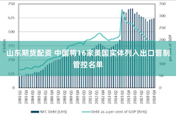 山东期货配资 中国将16家美国实体列入出口管制管控名单