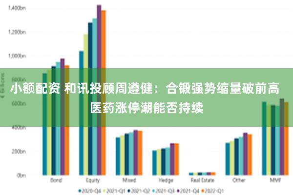小额配资 和讯投顾周遵健：合锻强势缩量破前高 医药涨停潮能否