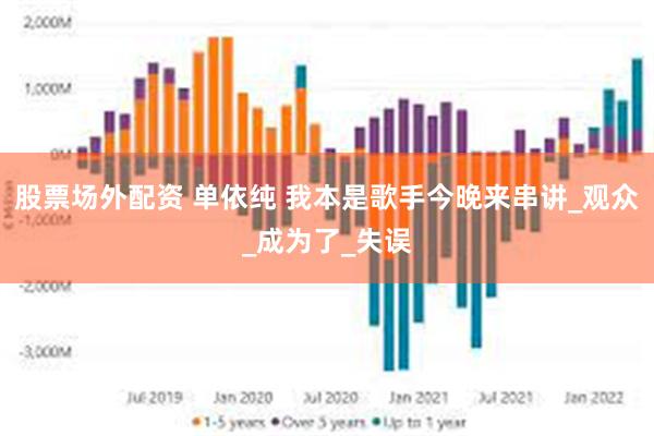 股票场外配资 单依纯 我本是歌手今晚来串讲_观众_成为了_失
