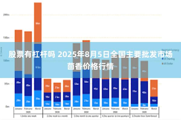股票有杠杆吗 2025年8月5日全国主要批发市场茴香价格行情