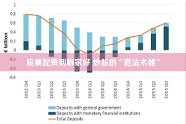 股票配资到哪家好 炒股的“道法术器”